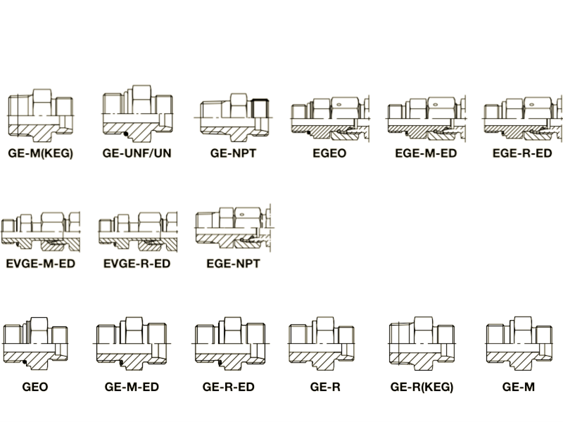 Parker Eo Fittings Catalogue Male Stud Connector Fitsch