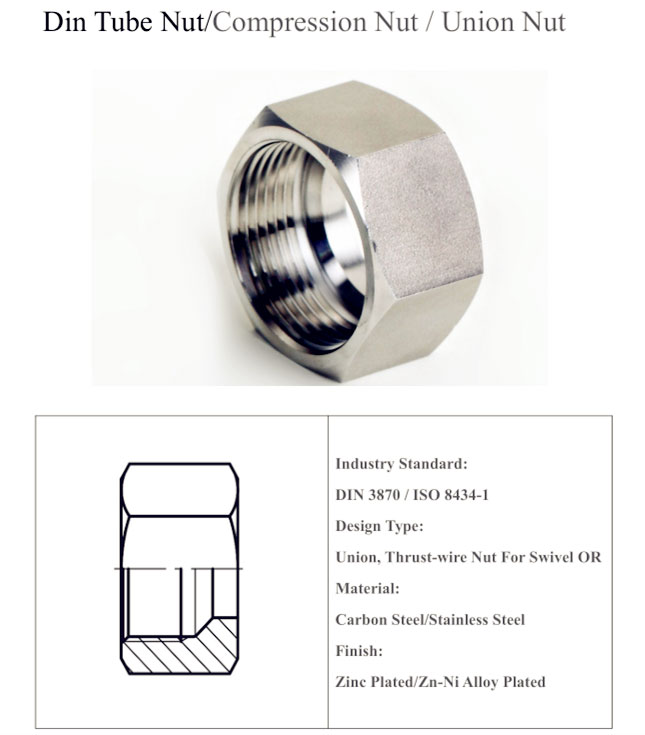 DIN 3870 Union Nut Dimensions FITSCH