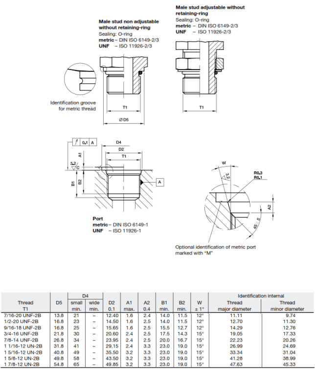 jic-sae-orb-stud-fitting-buy-jic-sae-orb-fittings-dimensions-jic-sae