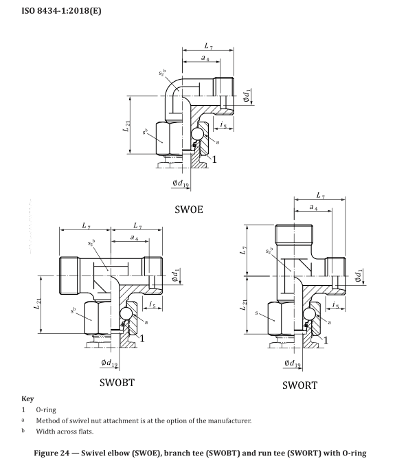 Types of ISO 84341 DIN 2353 Tube Fittings Dimensions FITSCH (Ningbo