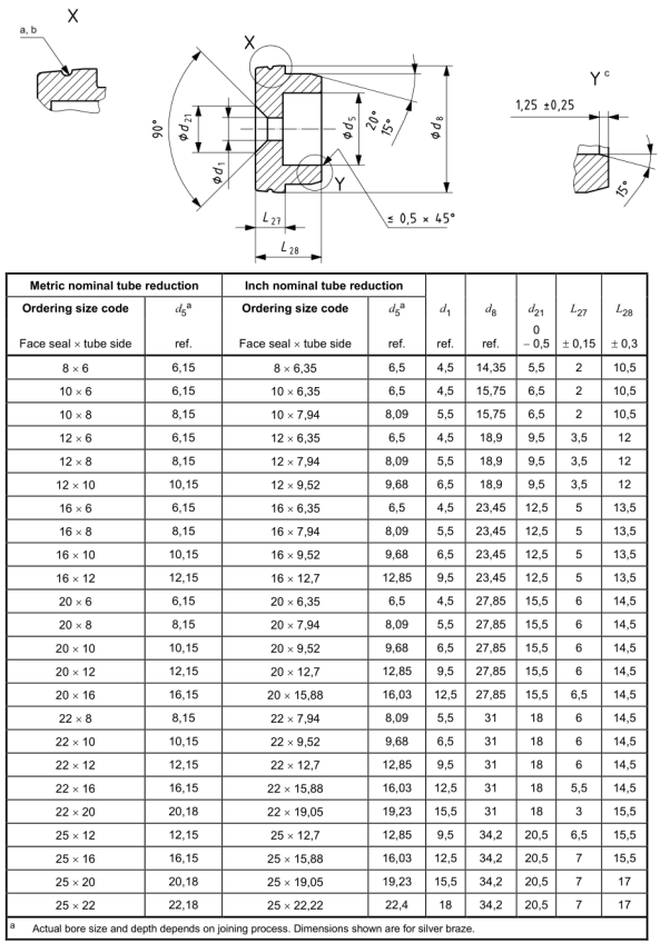 ORFS Tube Nut and Sleeve - Buy ORFS Nuts Dimensions, ORFS Tube Nut size ...