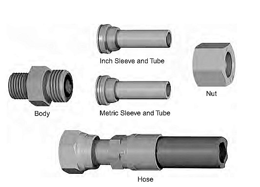 ORFS Tube Fittings - Buy O-ring Face Seal Fittings, ORFS Tube Fittings ...