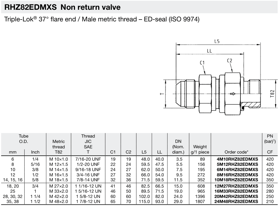 JIC Non Return Valve - Buy non return check valve, non return valve ...