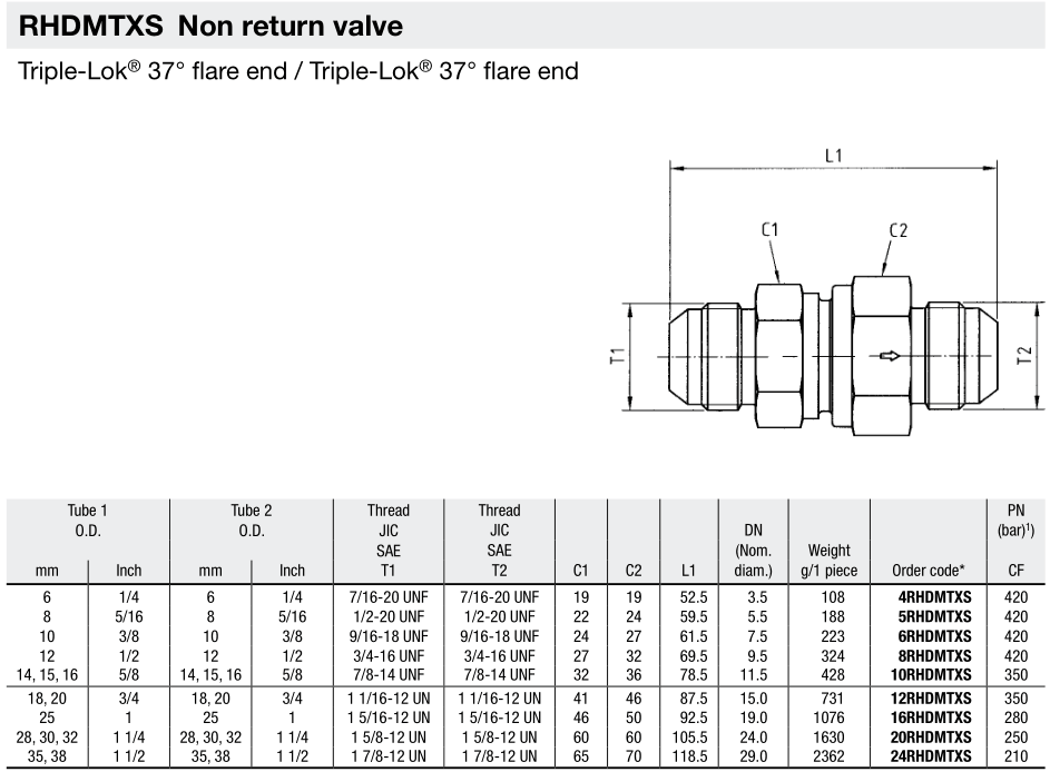 JIC Non Return Valve - Buy non return check valve, non return valve ...