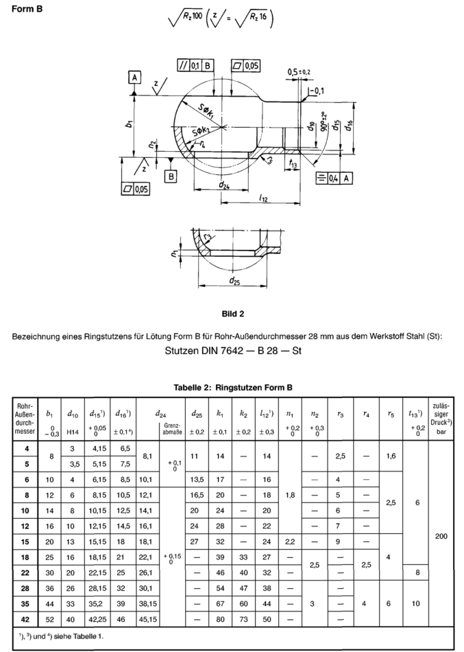 Banjo DIN 7642 Standard Form B E Dimensions - FITSCH